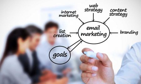 Email-Marketing