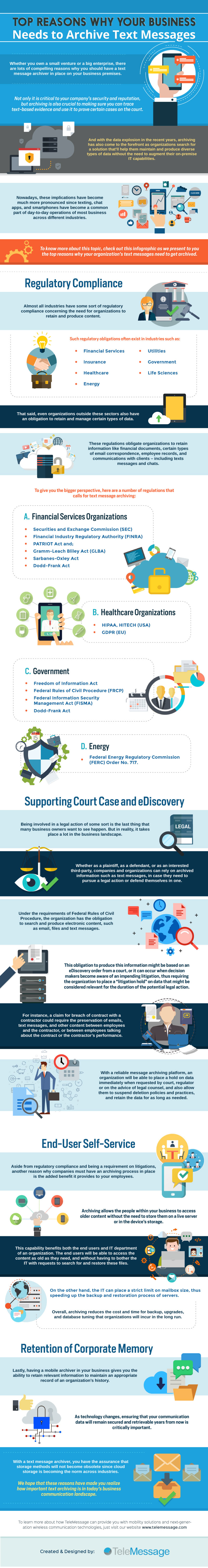 Top-Reasons-Why-Your-Business-Needs-to-Archive-Text-Messages