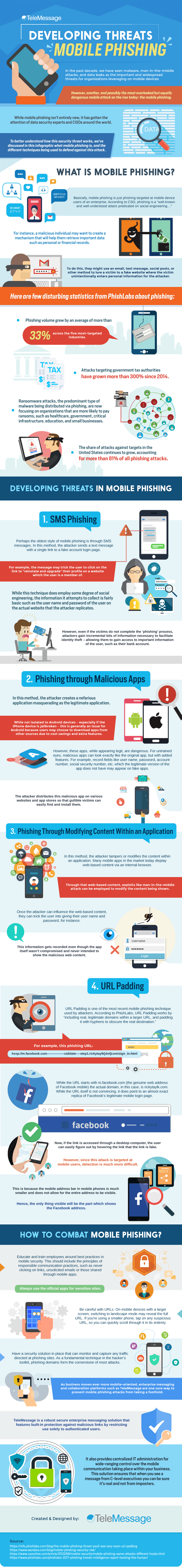 Developing-Threats-in-Mobile-Phishing